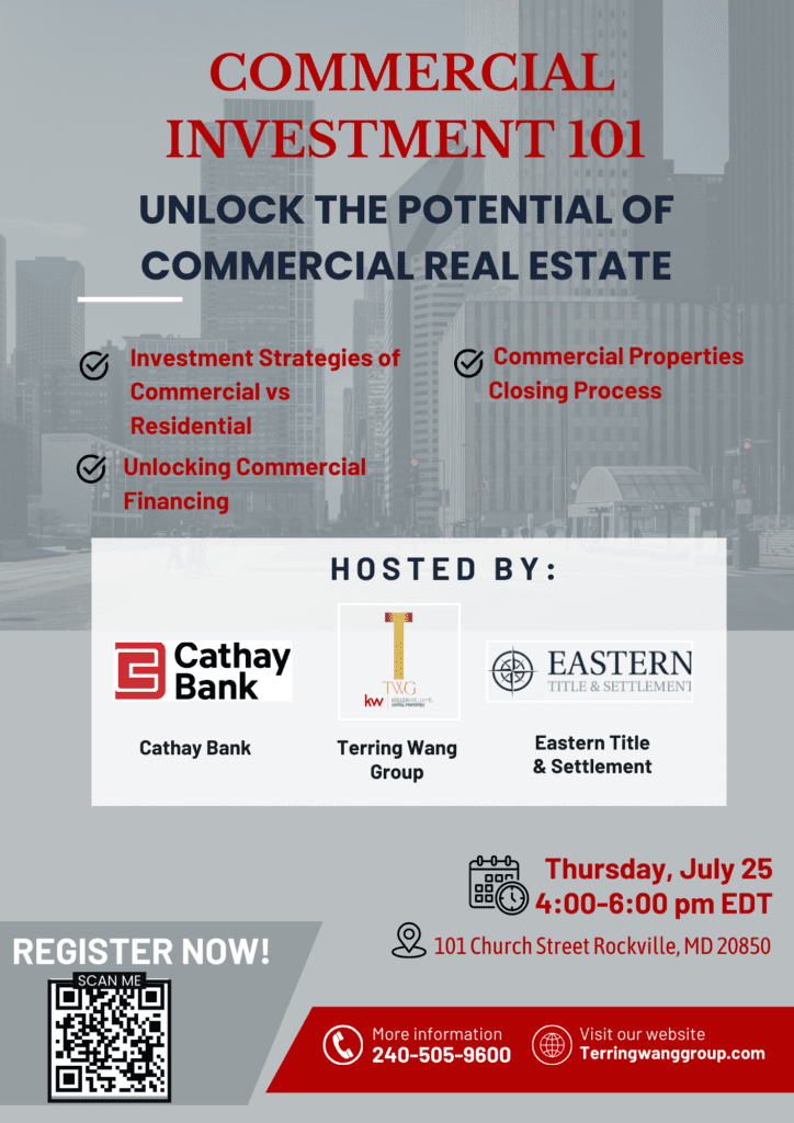 Commercial real estate investment workshop.