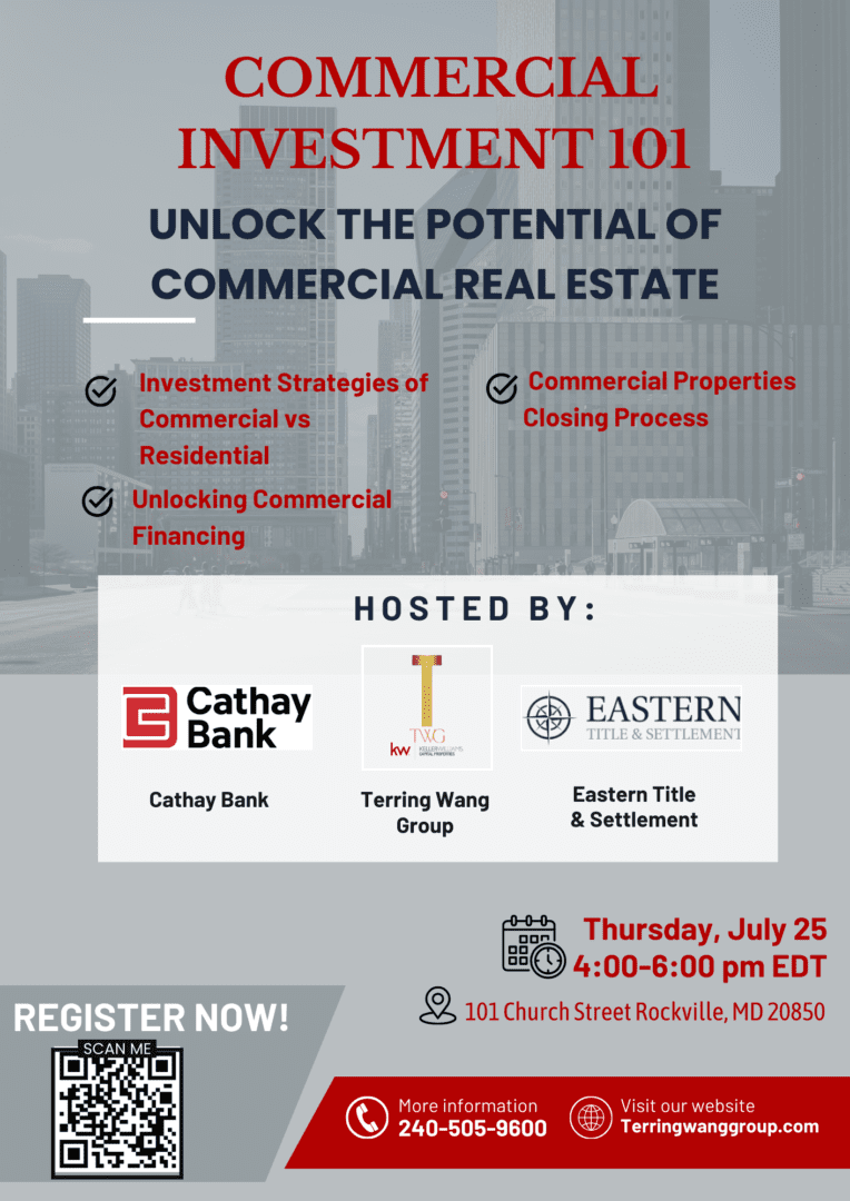 Commercial real estate investment workshop.