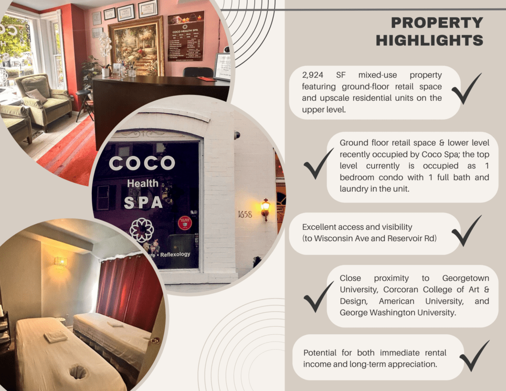 Coco Health Spa storefront and interior.