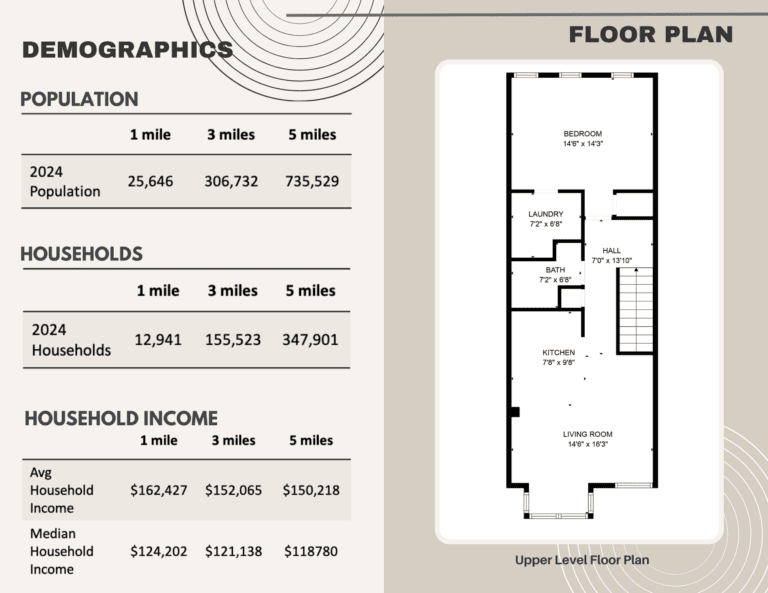 Upper level floor plan with room dimensions.