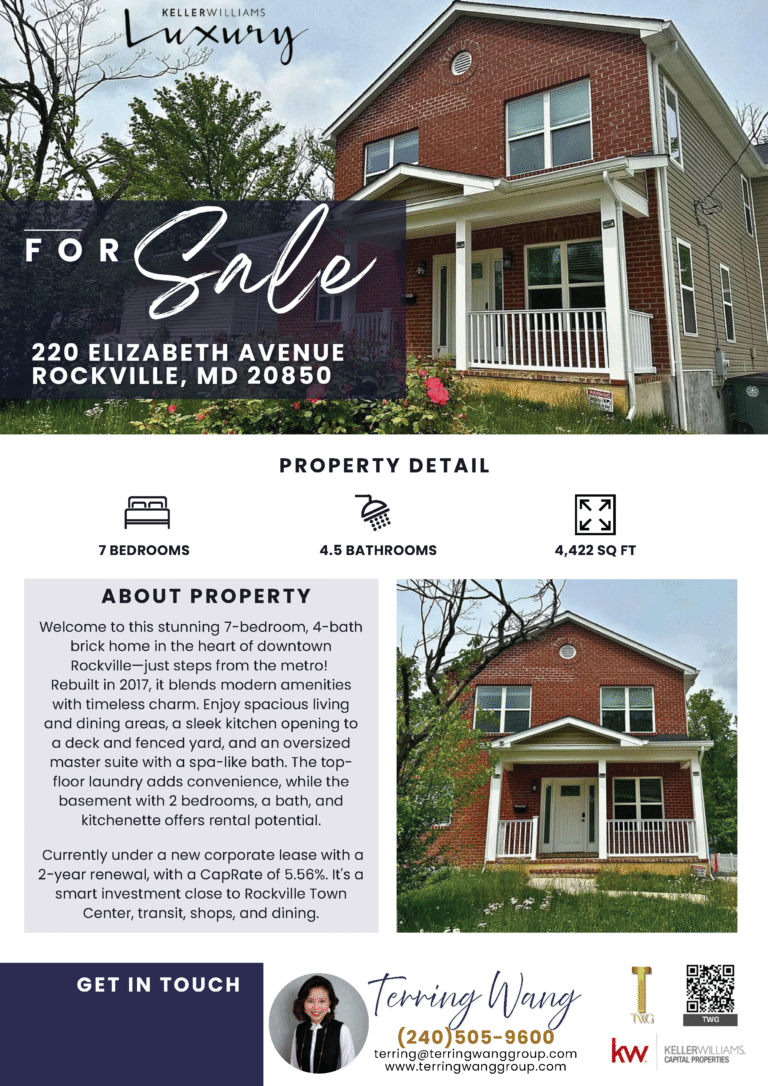 Real estate flyer for a house sale.