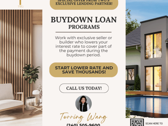 Buydown loan programs promotional flyer with contact.