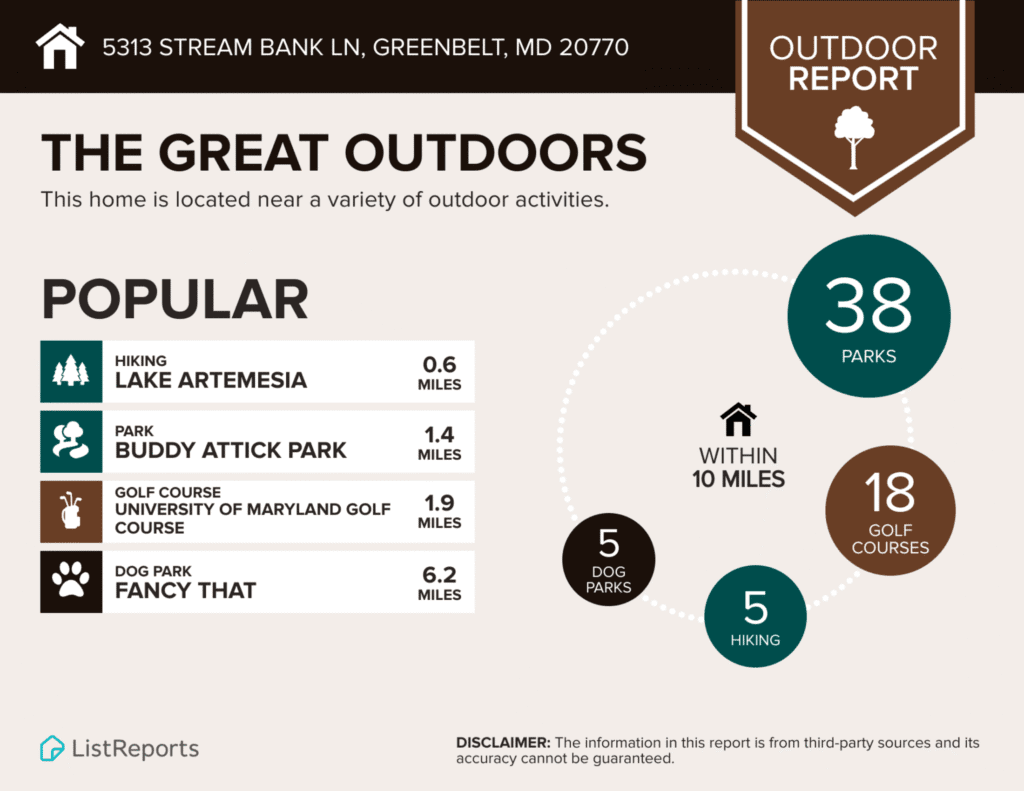 Outdoor activities near Greenbelt, MD location.