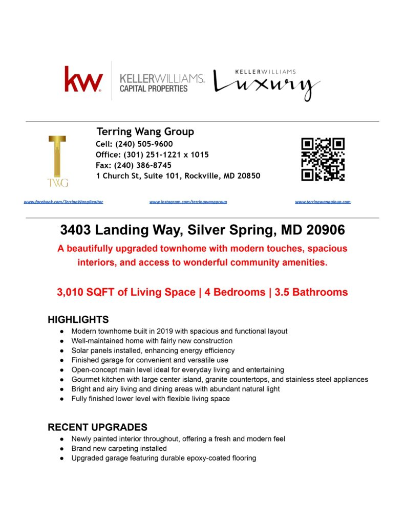 Real estate flyer for upgraded townhouse listing.