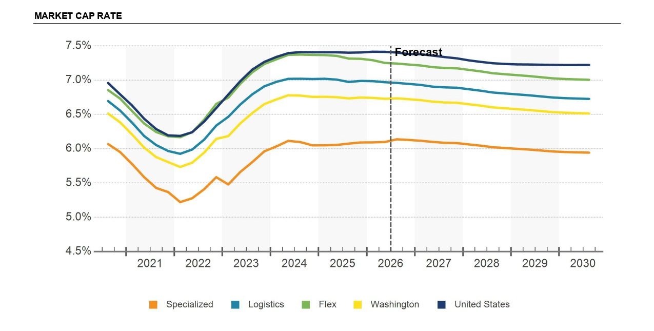 ind07